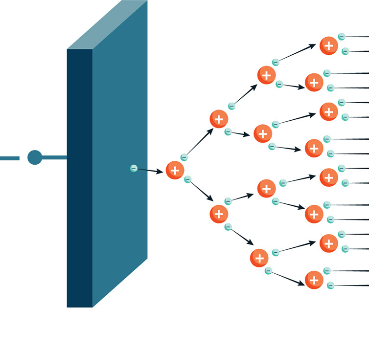 Triggered Spark Gap Design